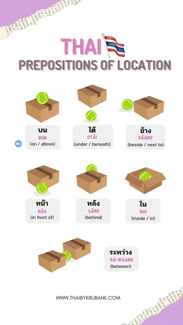 Thai Prepositions of Location, Phuket short video