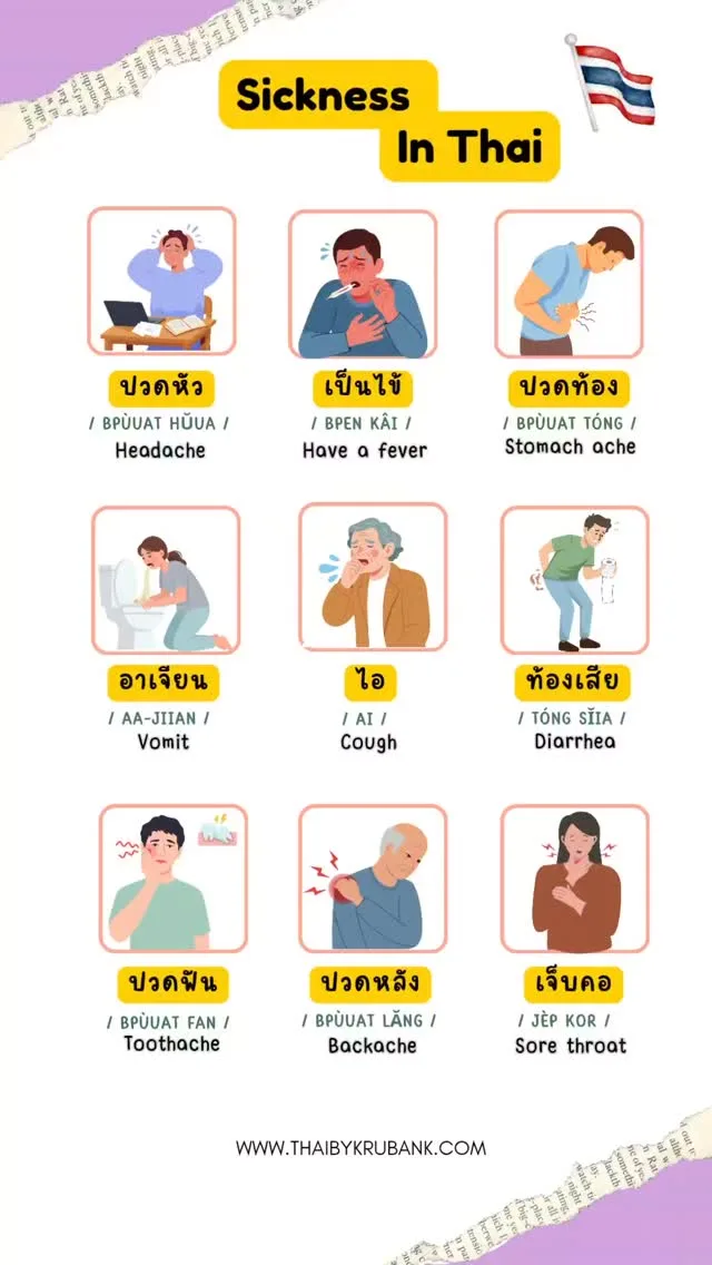 Thai Vocabulary for Sickness and Symptoms, Phuket short video