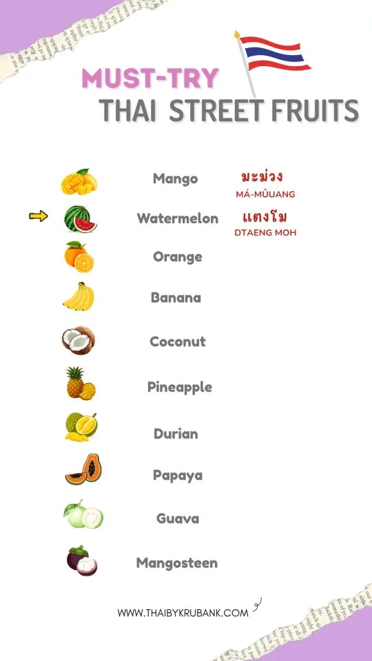 Thai Names for Common Street Fruits, Phuket short video