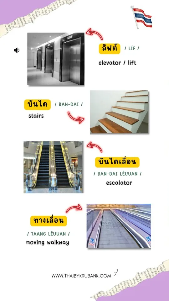 Thai Words for Lift, Stairs and Escalator, Phuket short video