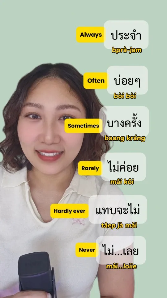 Thai Frequency Adverbs, Always to Never, Phuket short video