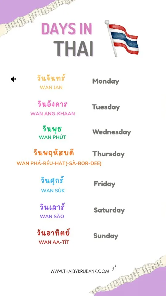 Days of the Week in Thai, Phuket short video